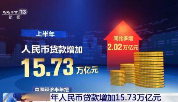 6月份信贷投放大幅回升！中国经济半年报出炉