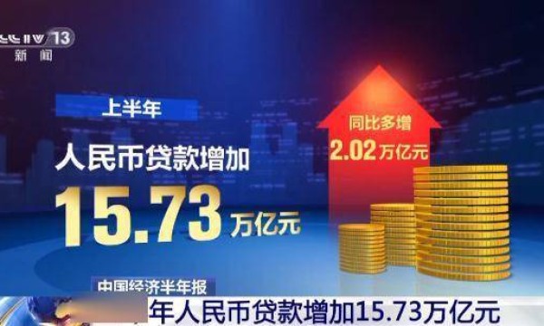 6月份信贷投放大幅回升！中国经济半年报出炉